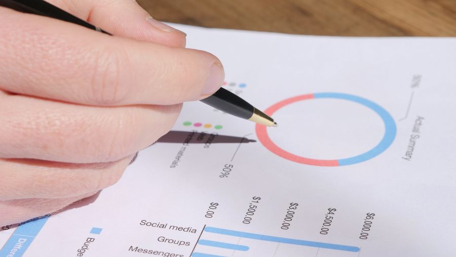 test metrics